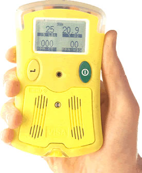 handheld portable visa gas detector